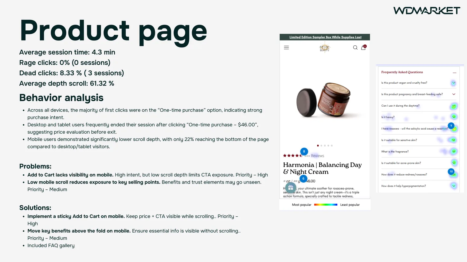 Audit report page: product-page behaviour metrics, heatmapped product page, and the prioritised problems and solutions